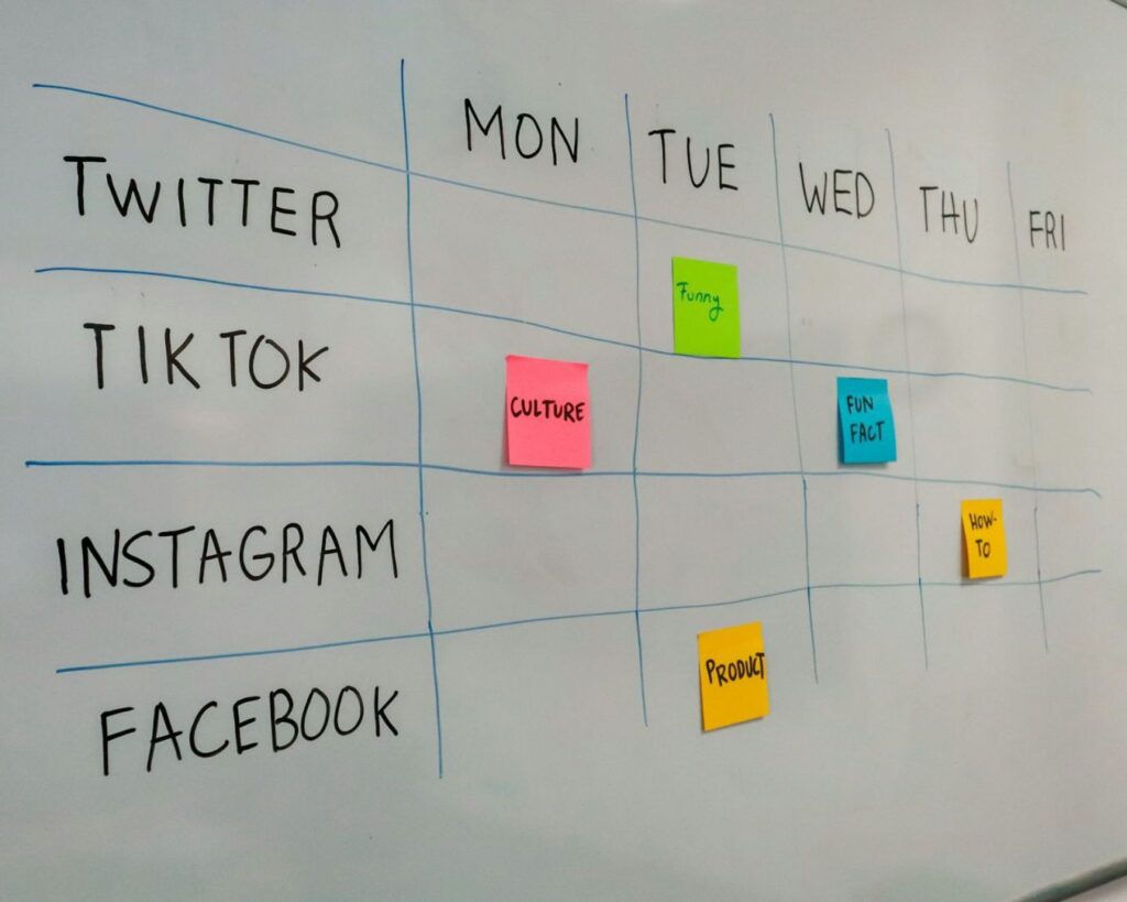 Whiteboard with a weekly social media schedule. Rows for Twitter, TikTok, Instagram, Facebook and columns for weekdays. Colored sticky notes detail content themes.