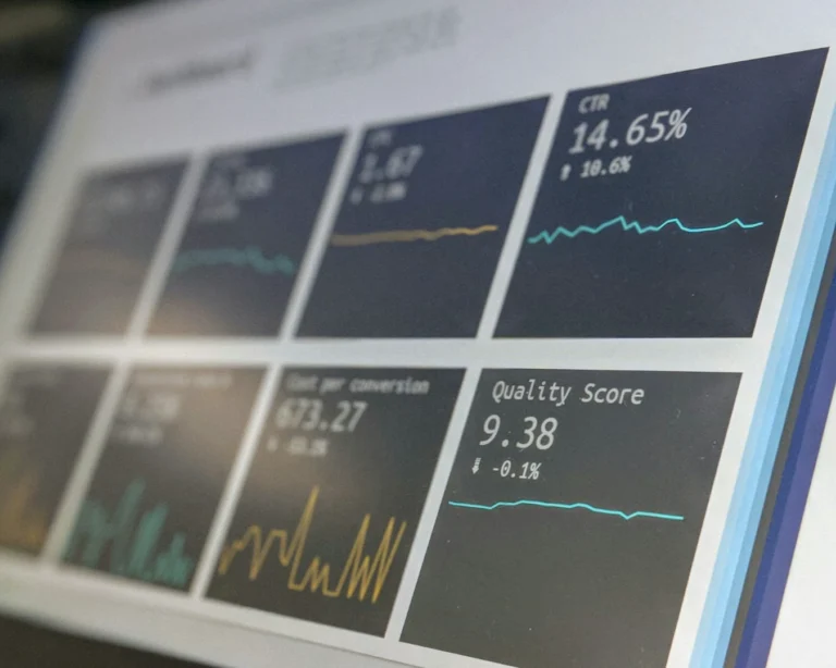 Close-up view of a digital dashboard displaying various analytics: CTR at 14.65%, quality score, and cost metrics with line graphs.